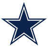 Dallas Cowboys Logo